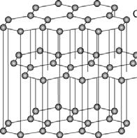 Polymorphic Forms of Carbon (cont) Graphene : Graphite + -ene One single layer of graphite; Andre Geim and Konstantin