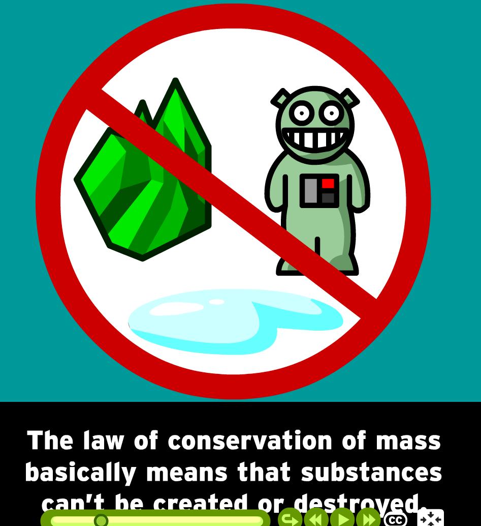 Research: The Law of Conservation of Mass (click link for BRAINPOP video) Oct 29 7:35 AM Important terms: Reactants > Chemical Reaction > Products Chemical Reaction: Reactants: substances that take