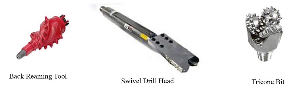 turn, rotates the drill bit and cuts the hole. If a jetting tool is used, the drilling mud exits the orifices in the jetting tool and erodes the hole in front of the jetting tool (Conroy et al.