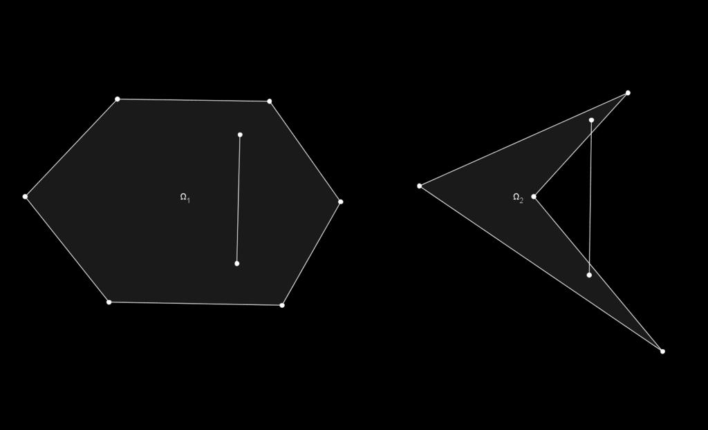 In particular, the intersection of any two convex sets is also a convex set. This property motivates the definition of the convex hull of an arbitrary subset of R n.