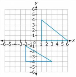 2 Understand the connections between proportional relationships, lines, and linear