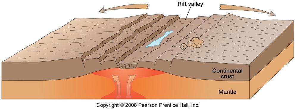 Rift Valley Formation Begins on a