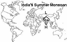 72. Sudden wet season in the tropics is known as? 73. During India's Winter monsoon why does the High pressure develop over Asia/India? 74.
