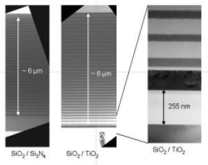 Vertical cavity surface emitting laser mirrors Optical