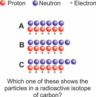 Which of the drawings in Figure 13.9 is the most accurate model of the interior of an atom? 4. There are four forces in nature. Name the four forces and rank them from strongest to weakest. 5.
