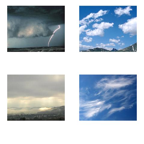 2 Directions: Click and drag the text to the correct box. Match each cloud picture with its correct name.