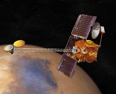 Mars Odyssey Results Mapping from Orbit Gamma ray spectrometer Cosmic rays excite nuclei on surface to emit Gamma rays Wavelength of gamma rays