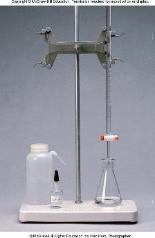 Titrations In a titration, a solution of accurately known concentration is added gradually added to another solution of unknown concentration until the chemical reaction between the two solutions is