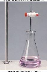 Titrations (1) Titrations can be used in the