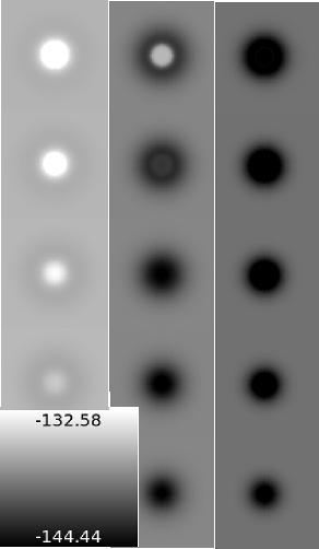 Results Fig. 6 shows the simulated and experimentally observed phase images, at 16.6 mhz, 50 mhz, and 83.3 mhz, side by side.