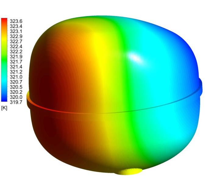 Measuring point description Measurement Simulation ΔT T1 Stator lamination (surface) 332.9 333.4 0.5 T2 Stator windings (surface) 333.7 333.4 0.3 T3 Cylinder (surface) 337.7 338.3 0.