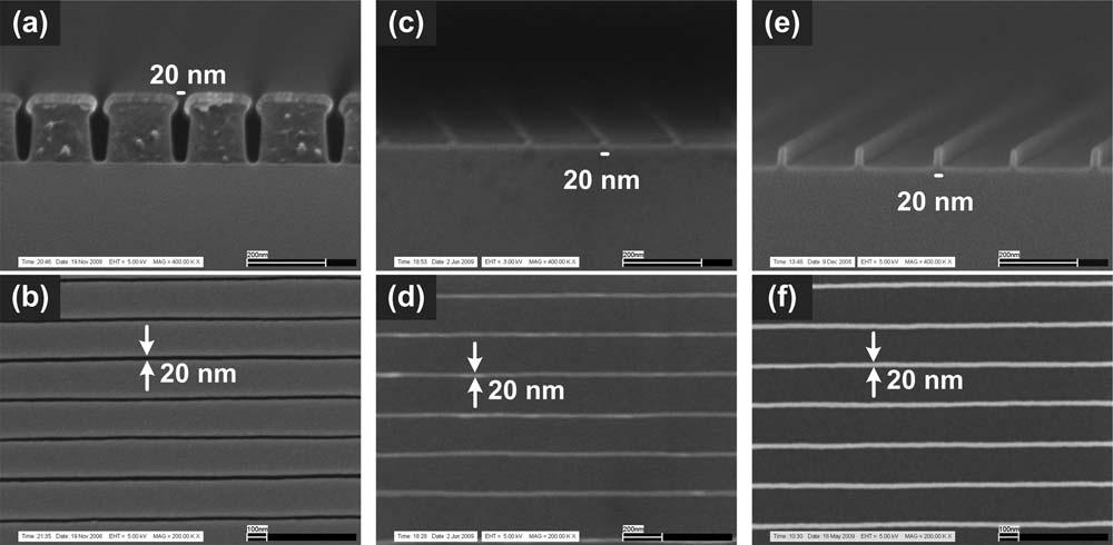 2792 C. Wang and S. Y. Chou: Self-aligned fabrication of 10 nm wide asymmetric trenches 2792 FIG. 5. SEM pictures of different steps toward fabricating 20 nm wide Si testing gates.
