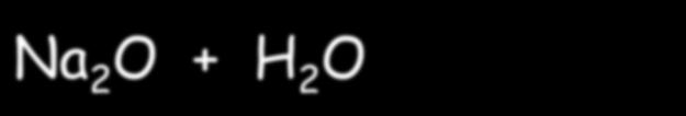 Example: Balancing Reactions #1 Sodium oxide and water forms sodium