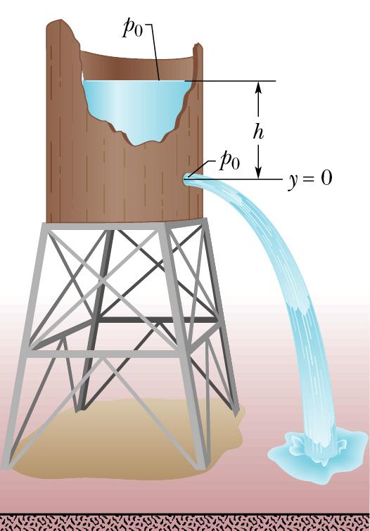 Water tank problem What is the speed of the water through the narrow hole of area a? The water tank as large area A.