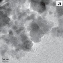102 Donglu Shi and Peng He Fig. 6. (a) Bright-field image of the original, uncoated NiFe 2 nanoparticles; a particle size distribution ranging from 10 50 nm.