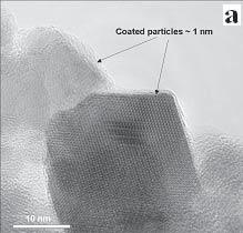 Surface modifications of nanoparticles and nanotubes by plasma polymerization 103 Fig. 7.