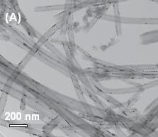 The nanotubes have been coated using polystyrene [14,15].