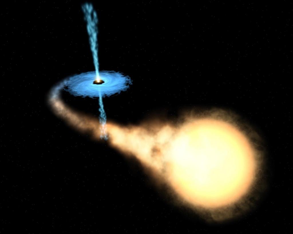 Other `Cool Tracers of Star Formation High-Mass X-Ray Binaries (HMXBs) compact object (NS,BH) Hot `accretion disk (next lecture) emits X-rays