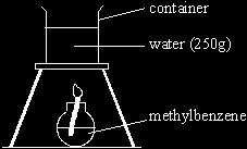 (b) Use the data in the table to calculate the standard enthalpy of formation of liquid methylbenzene, C 7 H 8 Substance C(s) H 2 (g) C 7 H 8 (l) Standard enthalpy of combustion, H c ο /kj mol 394