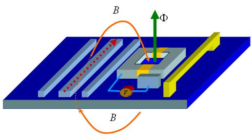 Photon blockade due to anharmonicity of energy levels Transmission line coupled to nonlinear Nano-mechanical resonator via