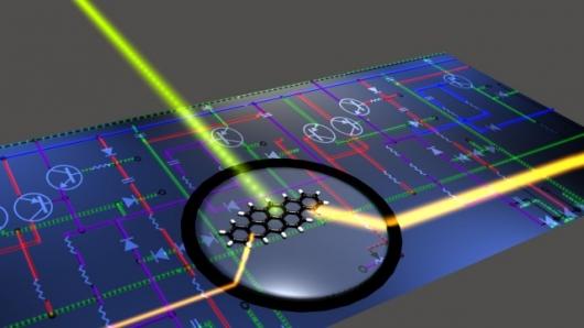 Optical switch to single photon transistor (SPT) All optical device in quantum level: Controlling