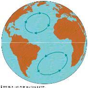 Atmospheric Circulation Depends on density Surface Ocean
