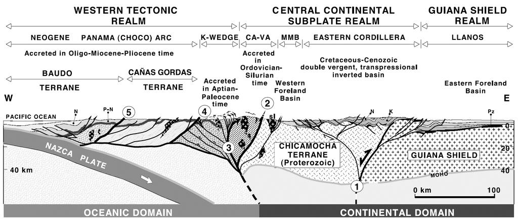 Tectonomagmatic Setting Mande Batholith Principal Sutures: 1. Grenville Santa Marta-Bucaramanga-Suaza Faults 2. Ordovician-Silurian Palestina Fault System 3. Aptian Romeral Fault System 4.