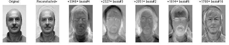 Figure: Recreating with top 5 PCA facebasis.
