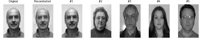 Figure: Top 5 Closest faces in facespace using PCA.