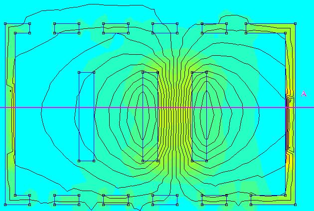 Magnetic field in encapsulated bus-bars 137 Fig.3.C.2. Magnetic flux density variation Fig.3.B.6.