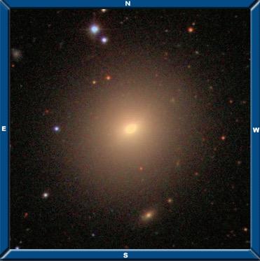 Galaxy photometry Fitting isophotes: in practice Fix center Allow smooth variation in position angle (of major axis),