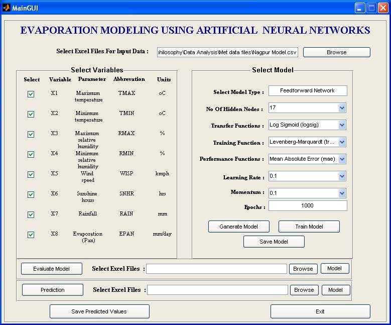 P.S. Shirgure and G.S. Rajput / Scientific Journal of Agricultural () 1(5) -137.3. ANN modeling software source code program using MATLAB The neural network utility file was edited in MATLAB (ver 7.