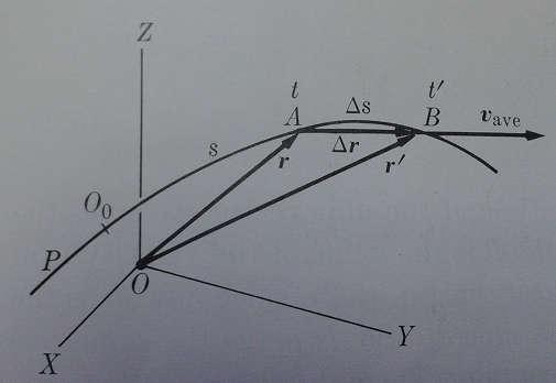 a = = (6t 2 + 10t) = 12t + 10 ft/s b) At t =2s, x=41 ft, v= 44 ft/s, a= 34 ft/s 2 For t =3s, x=104 ft, v= 84 ft/s, a= 46 ft/s 2 c) t = 3-2=1s and from b) we have x= 63 ft, v= 40 ft/s v ave = = = 63