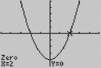 Use a graphing calculator to graph the related function, ƒ (x) = 2x 2-8, and find the zeros of the function. The graph intersects the x-axis at (, ) and (, ).