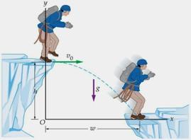 Example: Jumping a Crevasse A mountain climber encounters a crevasse in an ice field. The opposite side of the crevasse is 2.75 m lower, and the horizontal gap is 4.10 m.