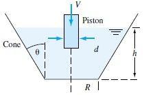 12. Five liters/s of water enter the rotor shown in below Figure along the axis of rotation. The crosssectional area of each of the three nozzle exits normal to the relative velocity is 18.0 mm.