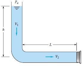 20. Water at 20 C flows down a vertical 6-cm-diameter tube at 300gal/min, as in the figure. The flow then turns horizontally and exits through a 90 radial duct segment 1cm thick, as shown.