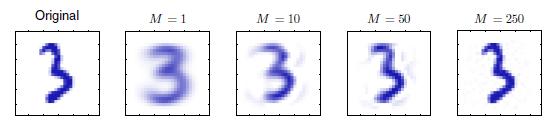 PCA: Example Representation of Digits as an m m pixel matrix The actual number of degrees of freedom is significantly