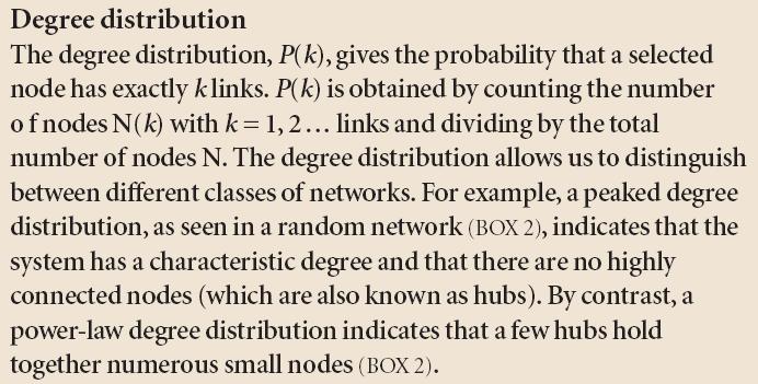 Parameters to describe nodes: Parameters to describe links: k:!! kin:!! kout:! number of links number of incoming links number of outgoing links lab:!