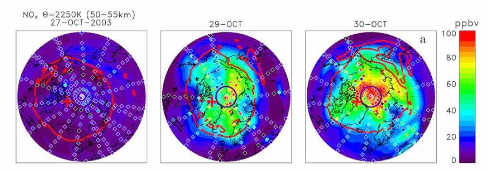 27-Oct-2003 29-Oct-2003 30-Oct-2003 Polar vortex edge