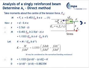 Linear Elastic Analysis with Limited Redistribution (5.