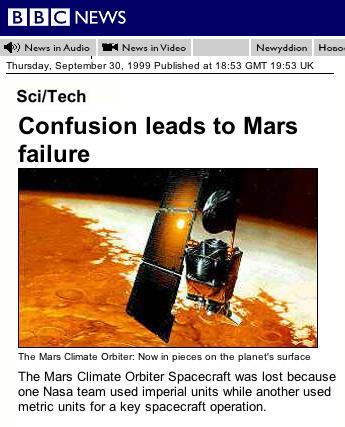 Units Matter: A Bad Day on Mars In September 1999, the Mars Climate Orbiter was destroyed when the spacecraft passed through Mars s