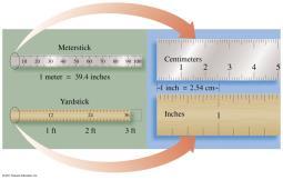 Units in the Metric System for Measured Quantities In the metric and SI systems, one unit is used for each type of