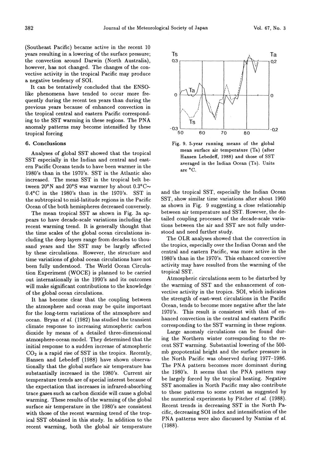 382 Journal of the Meteorological Society of Japan Vol. 67, No.