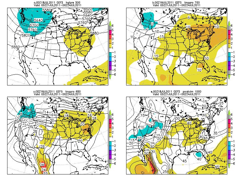 Figure 12. As in Figure 11 except showing ensemble mean pattern and mean anomalies for the 72 hour period from 0000 UTC 21 to 0000 UTC 24 July 2011.
