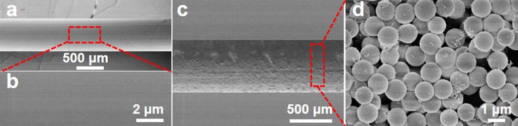 Figure S6. (a) and (b) SEM images of the triboelectric PMMA layer without the microspheres at low and high magnifications, respectively.