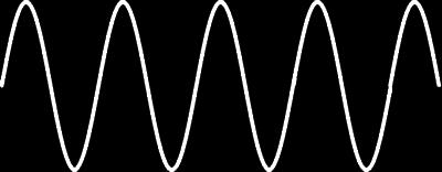 A harmonic wave propagates horizontally along a taut string of length! = 8.0 m and mass! = 0.23 kg. The vertical displacement of the string along its length is given by!!,! = 0.1!m cos 1.5!!! +!0.8!!, where!