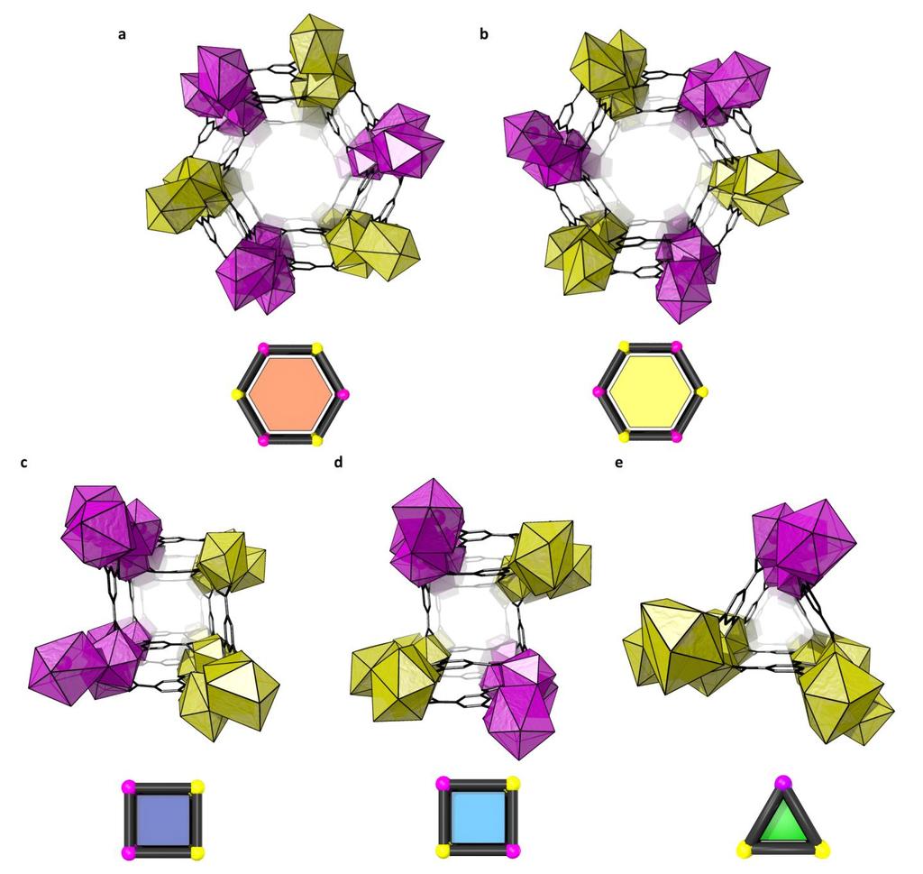 Figure S3. The five symmetry-independent channels in CAU-17. Right and left handed helical rods are colored purple and yellow respectively.