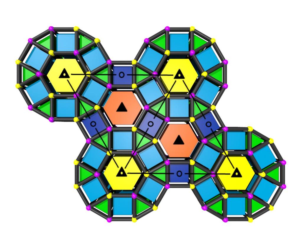 Figure S4. The 2-periodic htb net overlaid with symmetry elements and unit cell edges of CAU-17.
