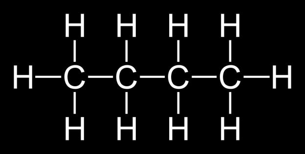 Organic Compounds Putting P and Q together we can name simple hydrocarbons: Methane Butane Ethene Ethyne Saturation Compounds like fats that are saturated have many hydrogen atoms.